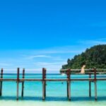 Kota Kinabalu Snorkeling Tour at Manukan and Sapi Island - Who Will Love This Tour?