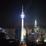 Kuala Lumpur Half-Day City Tour Include KL Tower Observation Deck - Authentic Experiences and Practical Insights