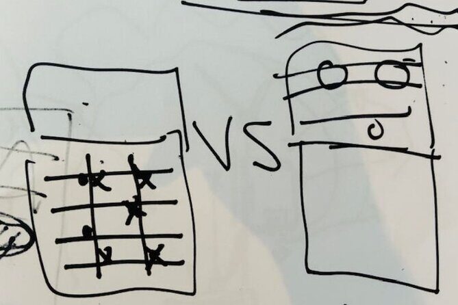 Kyoto Architectural Secrets Led by an Architect PRIVATE Tour - Authentic Insights from Past Travelers