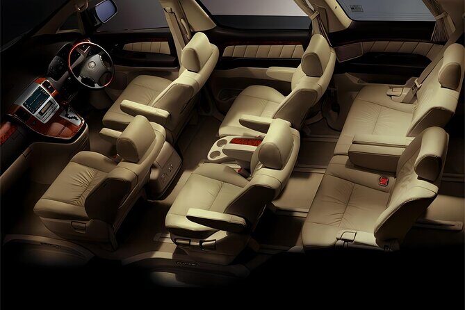 Kyoto Private Airport Transfer to Kansai International Airport - Who Will Get the Most Out of This Service?