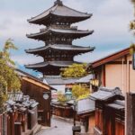 Kyoto Private Customized English Tour With Pick Up - Who Is This Tour Best For?