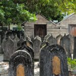 Malé Uncovered Heritage, Culture and Hidden Gems - Detailed Breakdown of the Itinerary