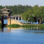 Mini Group Tour Of Beijing City Sites Including Tickets - The Practicalities