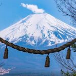 Mount Fuji and Gotemba Outlets Adventure Day Tour - The Itinerary in Detail: What to Expect