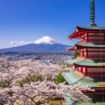 Mount Fuji Customize Private Day Trip with Driver From Tokyo. - Final Thoughts