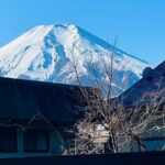 Mount Fuji Day tour licensed plates vehicles with english driver - A Detailed Look at the Mount Fuji Day Tour