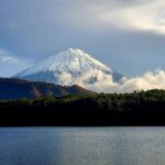Mount Fuji Full-Day Private Tour from Yokohama Port Customizable - Exploring the Mount Fuji Private Tour: A Detailed Look