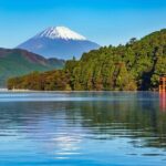 Mount Fuji Japan Cycling Tour - Who Should Consider This Tour?