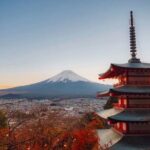 Mount fuji Private Tour - FAQ
