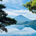Mt. Fuji Private Taxi Tour Discover Hidden Spots with Guide - Who Should Consider This Tour?