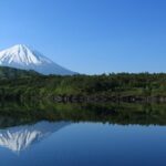 Mt Fuji Tour with Private English Speaking Driver from Tokyo - FAQs