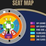 Muay Thai Boxing Match Tickets at Rajadamnern Stadium in Bangkok - Who Will Love This Experience?