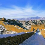 Mutianyu Great Wall and Summer Palace Small-Group Tour with Lunch - The Sum Up