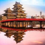 One Day Snow Monkeys Zenko ji Temple and Sake in Nagano - The Practical Aspects of the Tour