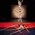Phare: The Cambodian Circus Show with Pick up & Drop off - Location and Accessibility