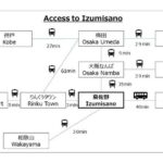 Prayers of Flames, the Experience of Goma Prayers in Izumisano - Who Should Consider This Tour?