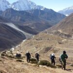 Private 15 Days Everest Base Camp Trekking Tour in Kathmandu - Value and Cost Analysis