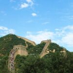 Private Beijing Day Trip Including Forbidden City And Mutianyu Great Wall - Practical Tips for Travelers
