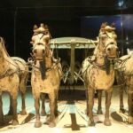 Private Chengdu Bullet Train Trip to Xi'an: Terracotta Warriors and City Wall - The Practicalities and Value