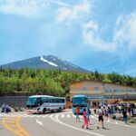 Private Customizable Tour in Mount Fuji - Analyzing the Value