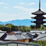 Private Custumized Walking Tour with a Local Guide - Key Points