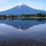 Private Mount Fuji Tour - up to 9 Travelers - Authentic Experiences and Practical Details
