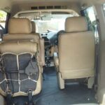 Private One on One Surf Lesson in Canggu area - Bali - FAQ