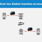 Private Seoul KTX Station Transfer from/to Seoul Area - Practical Tips for Your Booking