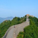 Private Tianjin Day Tour to Huangyaguan Great Wall and Dule Temple - The Complete Breakdown: What You Can Expect
