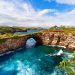Private Tour in Nusa Penida West Island - The Sum Up: Who Should Consider This Tour?