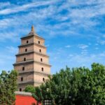 Private Tour:Terracotta Warriors,City Wall and Foodie Tour - Who Would Love This Tour?