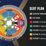 Rajadamnern Thai Boxing Stadium Bangkok Pass - A Closer Look at the Tour Experience