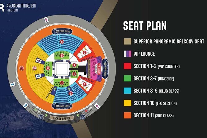 Rajadamnern Thai Boxing Stadium Bangkok Pass - A Closer Look at the Tour Experience