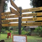 Sarawak Cultural Village Tour - FAQ