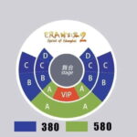 Shanghai Circus World ERA Acrobatic Show Discount Tickets - Who Will Love This Show?