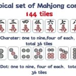 Shanghai Mahjong Experience in Local Tea Bar - In-Depth: What to Expect on Your Mahjong Journey