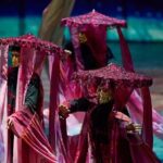 Shanghai Must-See Acrobatics Show with Private Transfer - Detailed Breakdown of the Itinerary