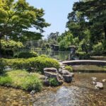 Shirakawago & Kanazawa from Kyoto by bullet train - Analyzing the Value