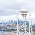 Singapore SkyHelix Sentosa Optional Attraction Admission Ticket - Who Should Consider This Experience?