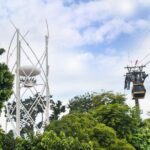 Singapore: SkyHelix Sentosa Ticket - Who Should Consider This Tour?