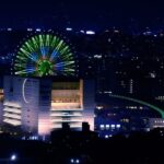 Taipei: FunPass Transport and 30 Attractions Access Card - The Itinerary Breakdown: What You Can Expect