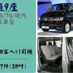 Taiwan Taoyuan Airport-Taipei City Shuttle Service - FAQ