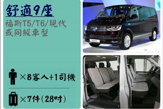Taiwan Taoyuan Airport-Taipei City Shuttle Service - FAQ