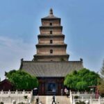 Terracotta Army, Big Wild Goose Pagoda, City Wall Day Tour - Breaking Down the Itinerary