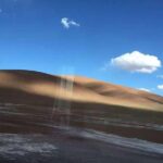 Tibet 8-Day Tour including Mount Everest Base Camp - Who Would Enjoy This Tour?