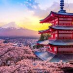 Tokyo 10-Hour Arakurayama, Oishi Park & Lake Yamanaka Group Tour - An In-Depth Look at the Tour Experience