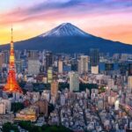 Tokyo City Pass Classic Top Attractions Tokyo Tower and Transport - Breaking Down the Itinerary: What You’ll Experience