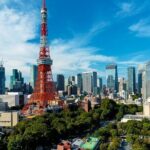 Tokyo MegaPass Deluxe Top Attractions Sightseeing - A Detailed Look at the Tokyo MegaPass Deluxe Top Attractions Sightseeing