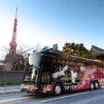 Tokyo: Open Top Sightseeing Bus with Audio Guide - Detailed Breakdown of the Itinerary