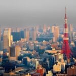 Tokyo Tower: Entry Ticket & Private Hotel Pickup Service - Exploring Tokyo Tower: What You Can Expect
